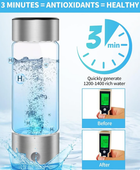Hydrogen H2O™